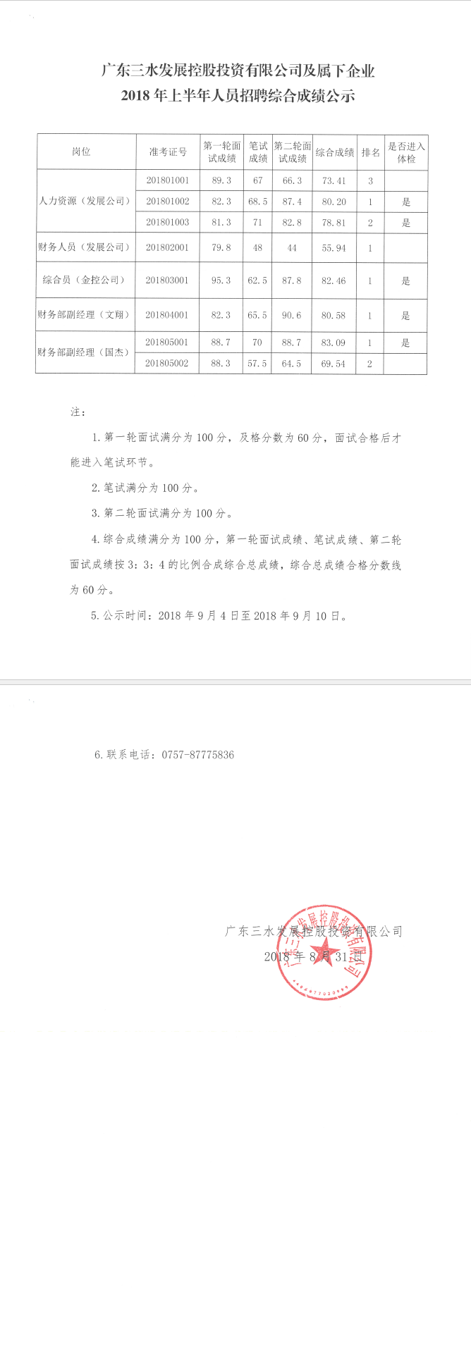 LETOU - 乐投(中文)官方网站