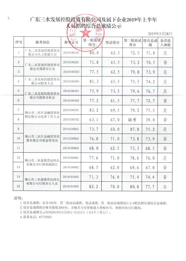 LETOU - 乐投(中文)官方网站