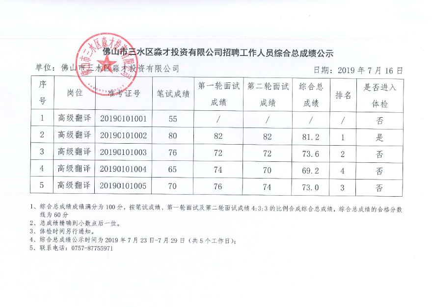 LETOU - 乐投(中文)官方网站