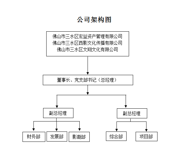 LETOU - 乐投(中文)官方网站