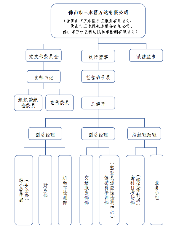 LETOU - 乐投(中文)官方网站