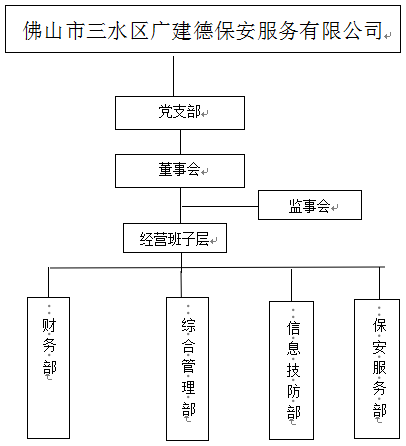 LETOU - 乐投(中文)官方网站