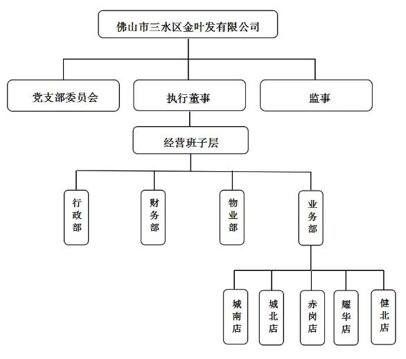 LETOU - 乐投(中文)官方网站