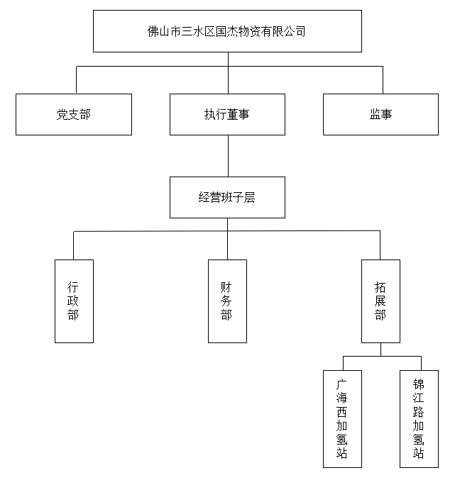 LETOU - 乐投(中文)官方网站