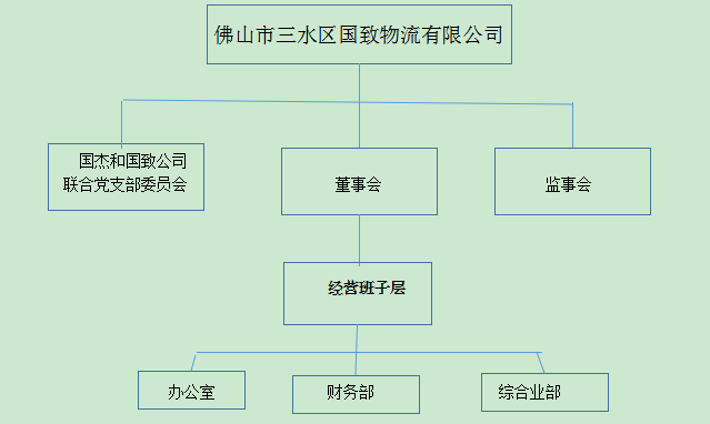 LETOU - 乐投(中文)官方网站