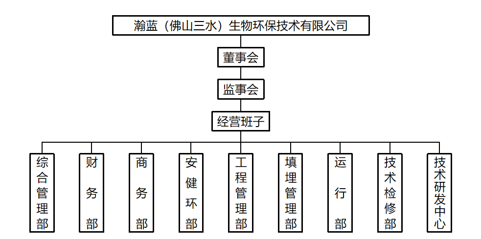 LETOU - 乐投(中文)官方网站