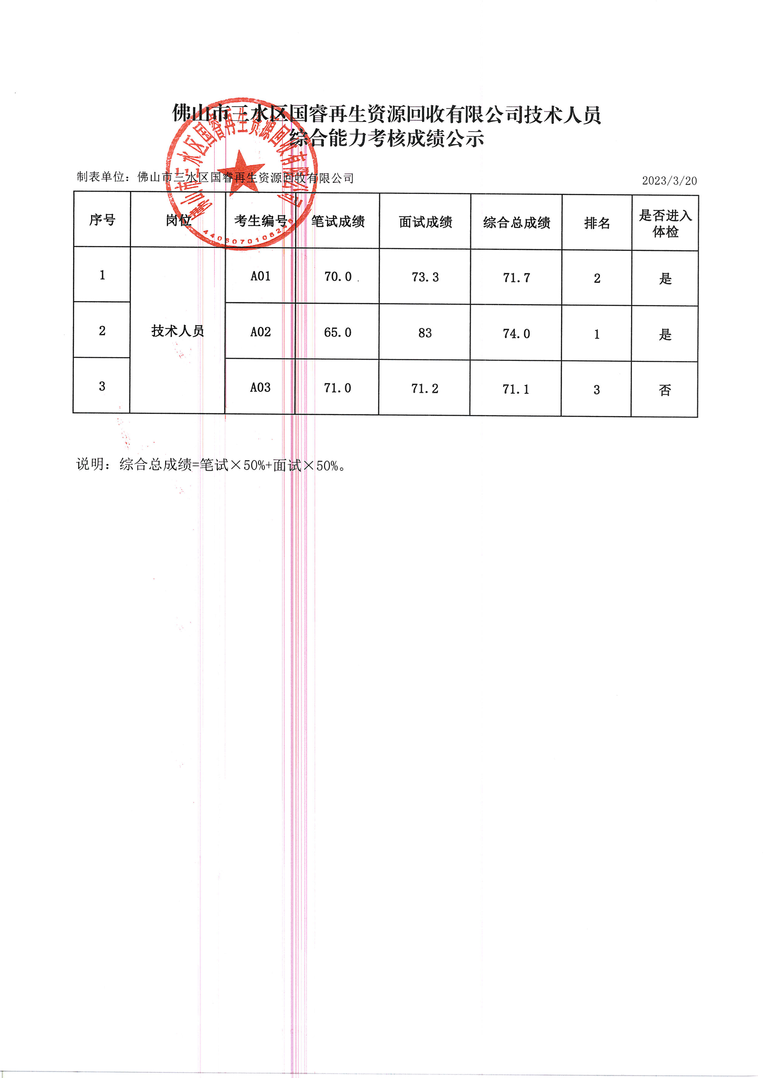 LETOU - 乐投(中文)官方网站