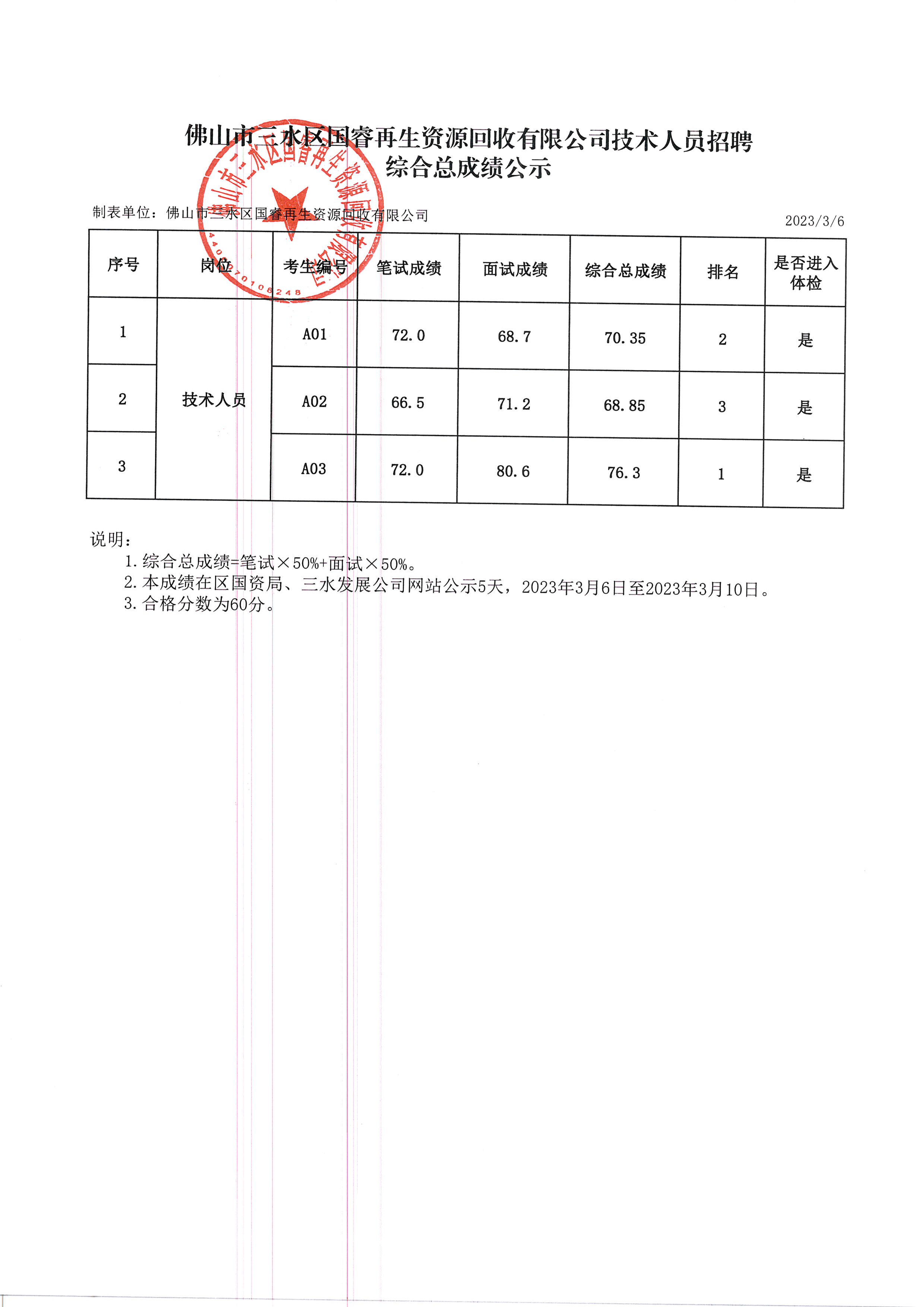 LETOU - 乐投(中文)官方网站