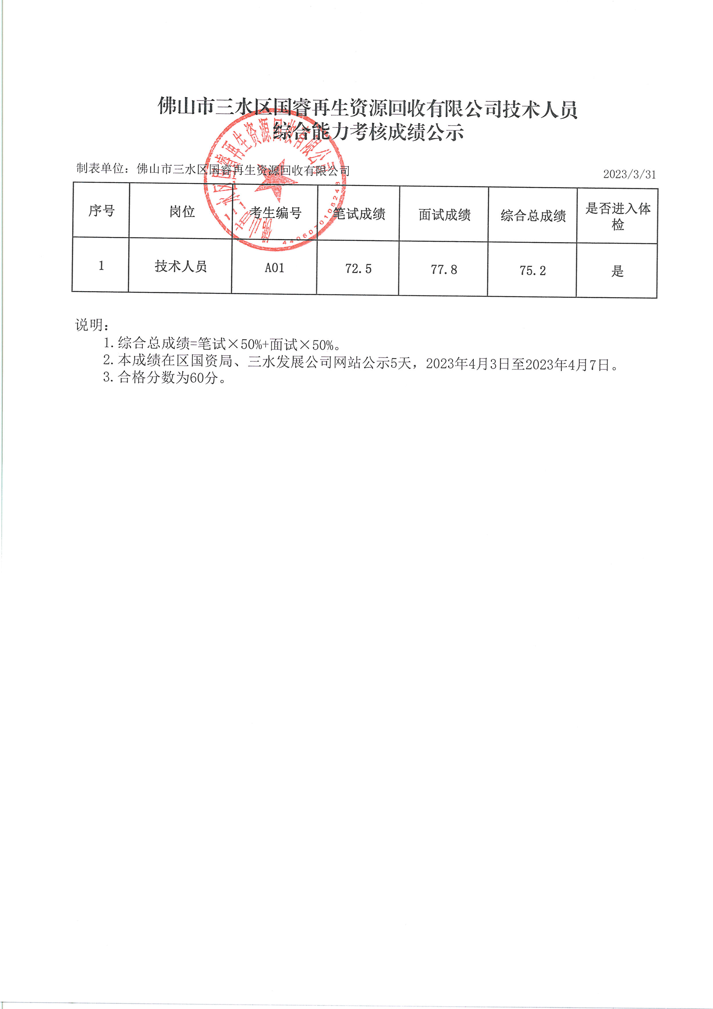 LETOU - 乐投(中文)官方网站