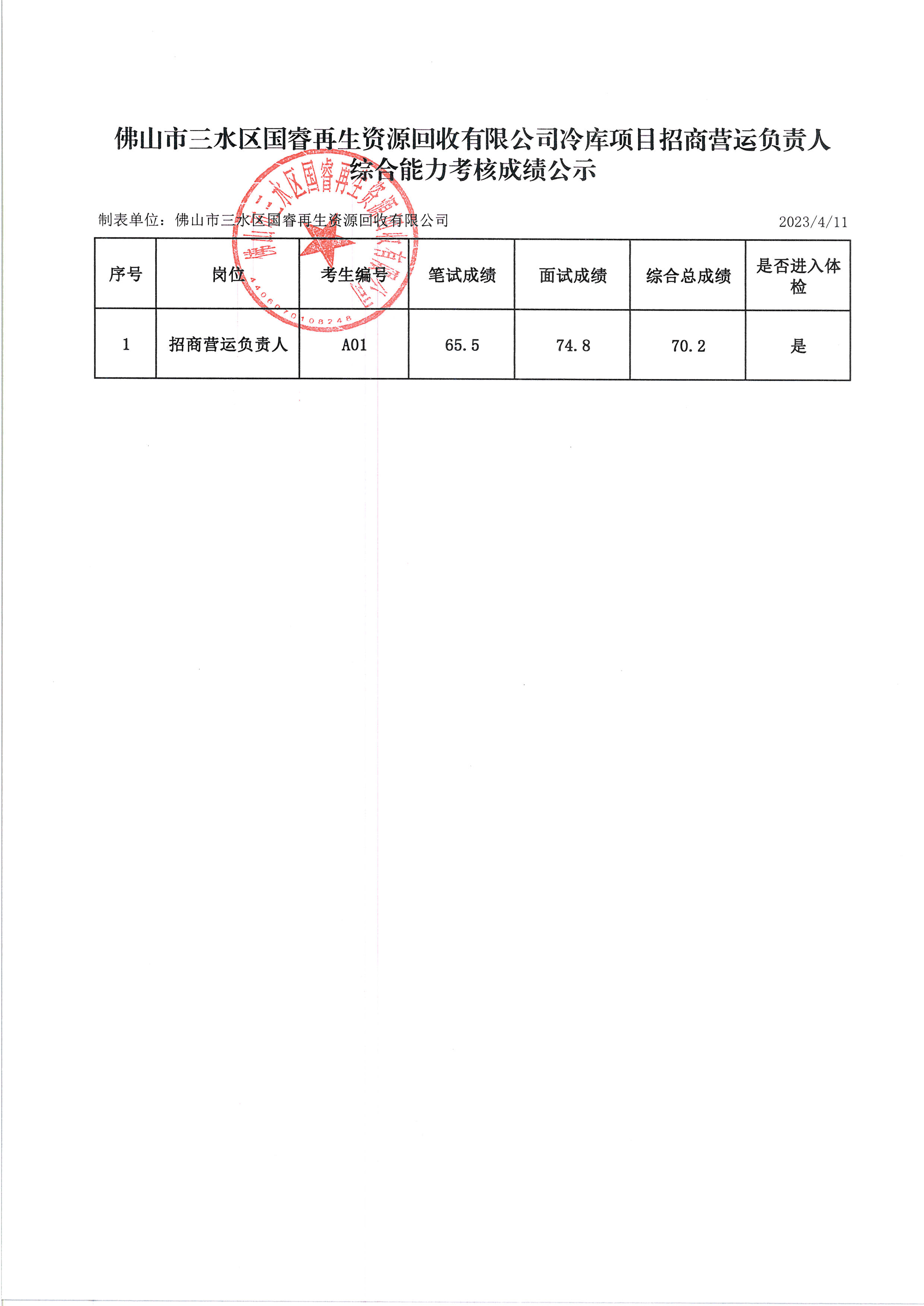 LETOU - 乐投(中文)官方网站