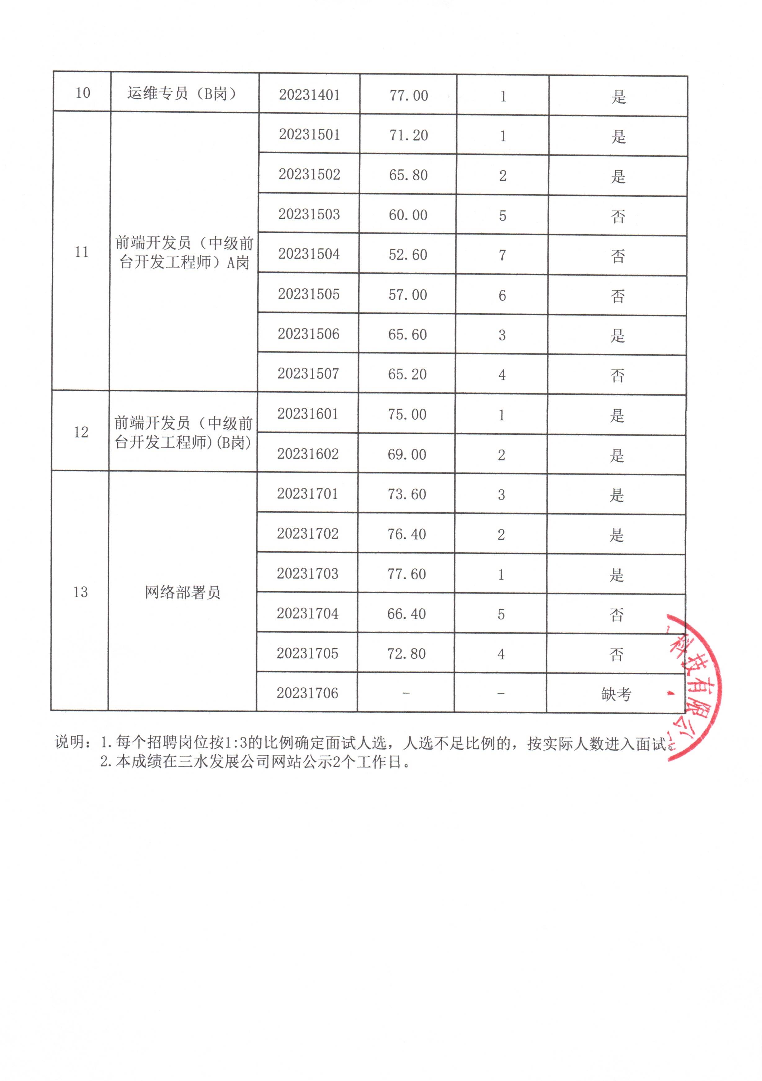 LETOU - 乐投(中文)官方网站
