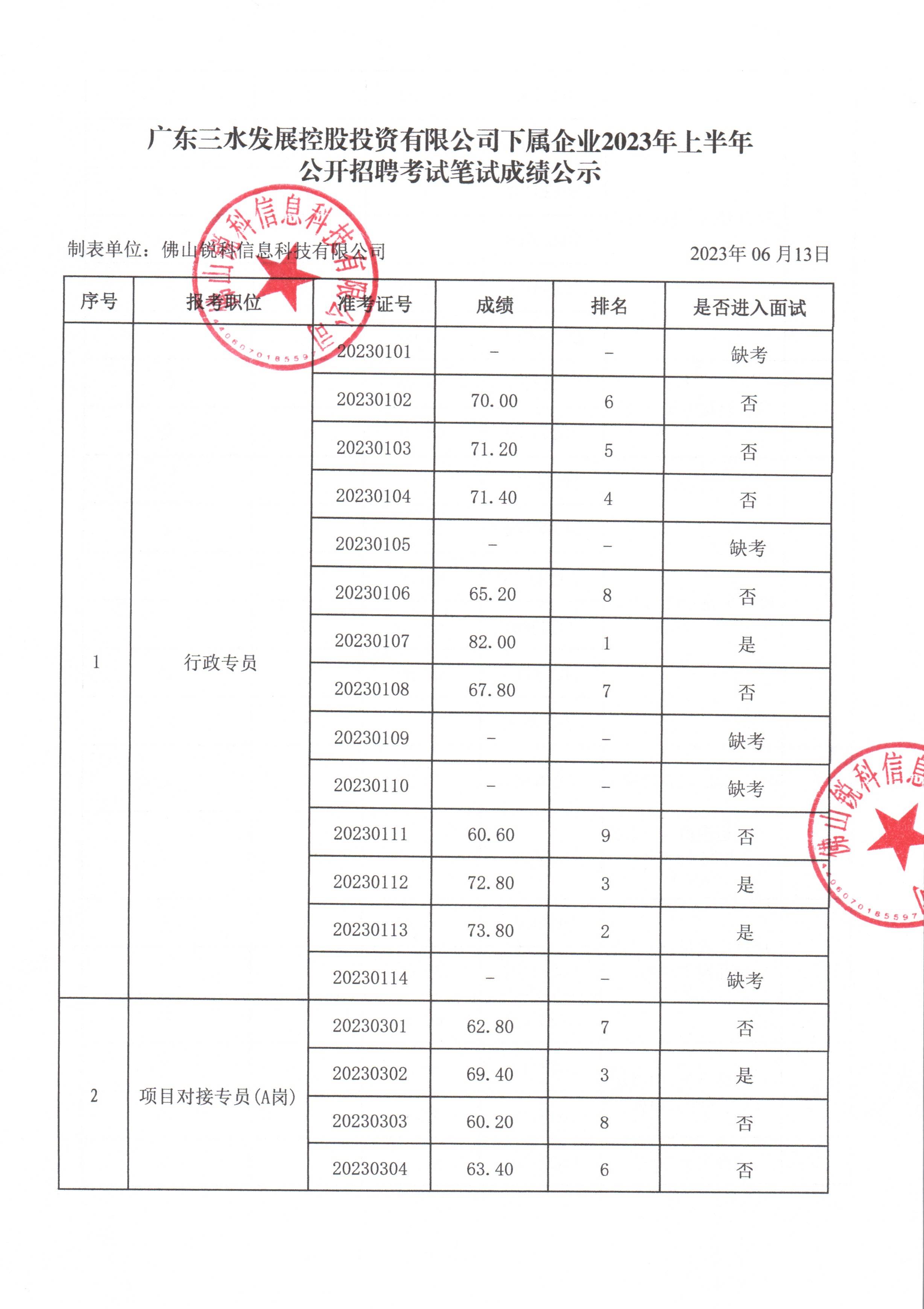 LETOU - 乐投(中文)官方网站