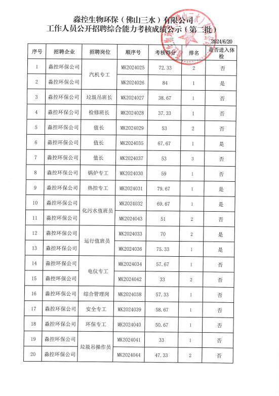 LETOU - 乐投(中文)官方网站