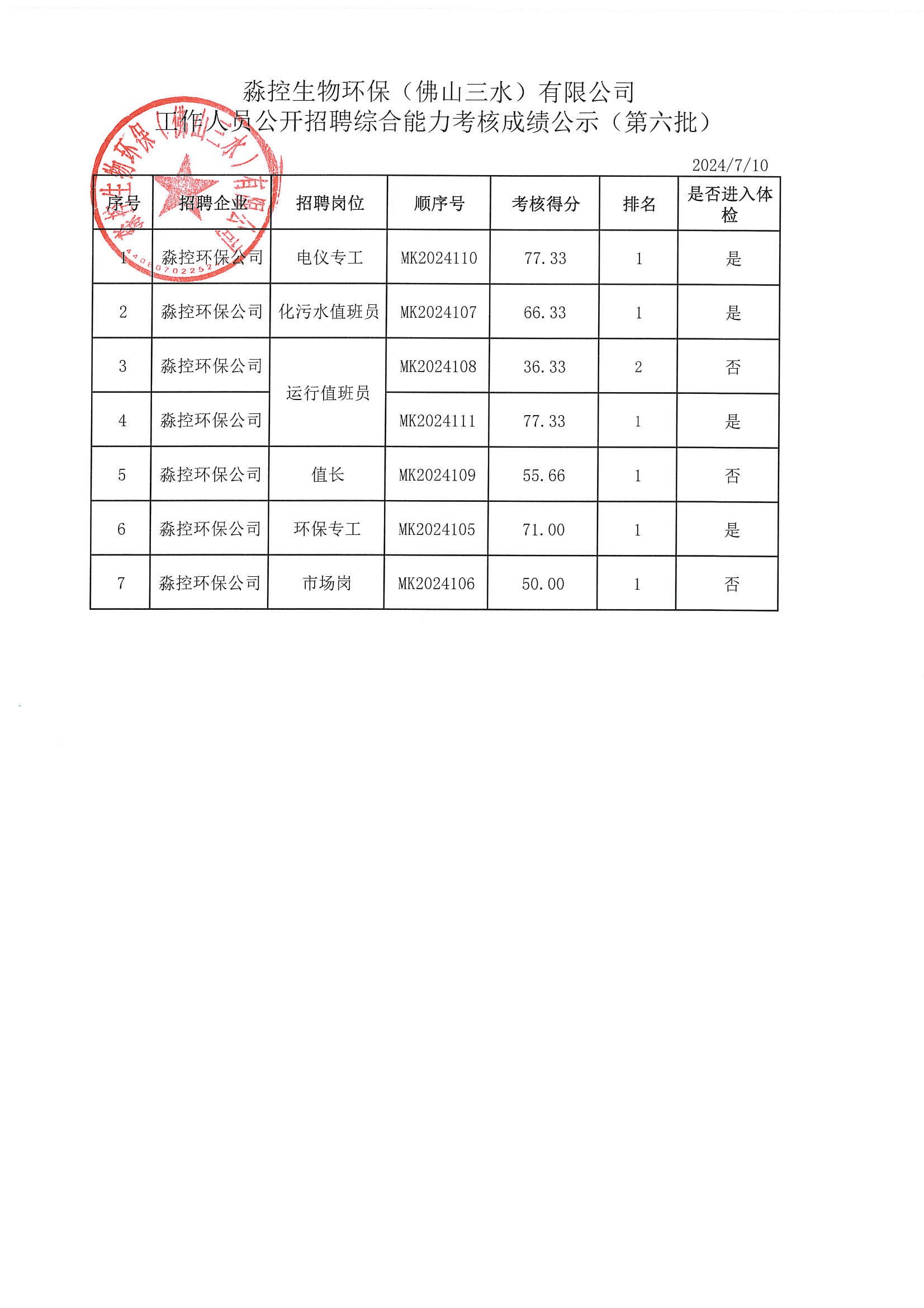 LETOU - 乐投(中文)官方网站