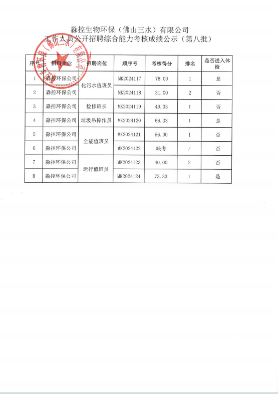 LETOU - 乐投(中文)官方网站