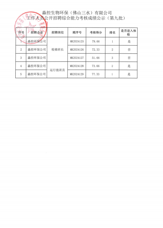 LETOU - 乐投(中文)官方网站