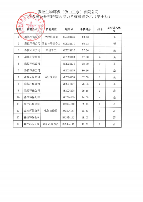 LETOU - 乐投(中文)官方网站