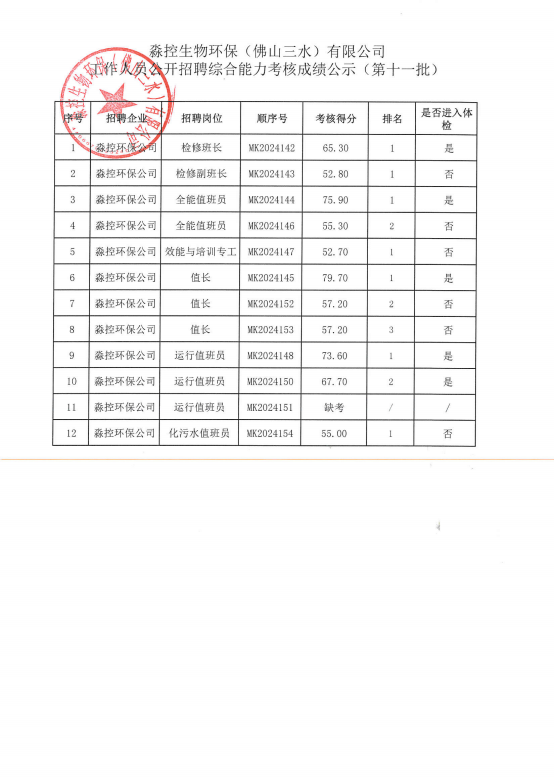 LETOU - 乐投(中文)官方网站