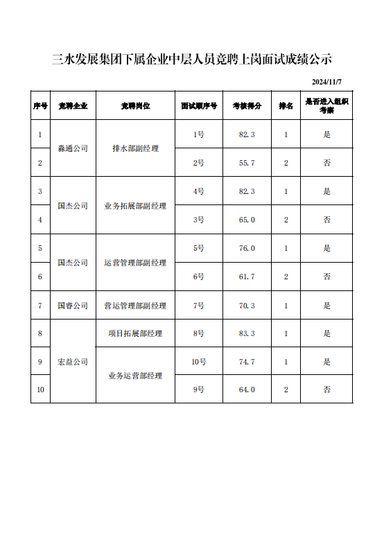 LETOU - 乐投(中文)官方网站