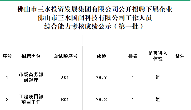 LETOU - 乐投(中文)官方网站