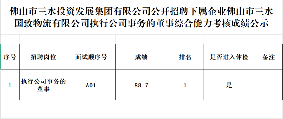 LETOU - 乐投(中文)官方网站
