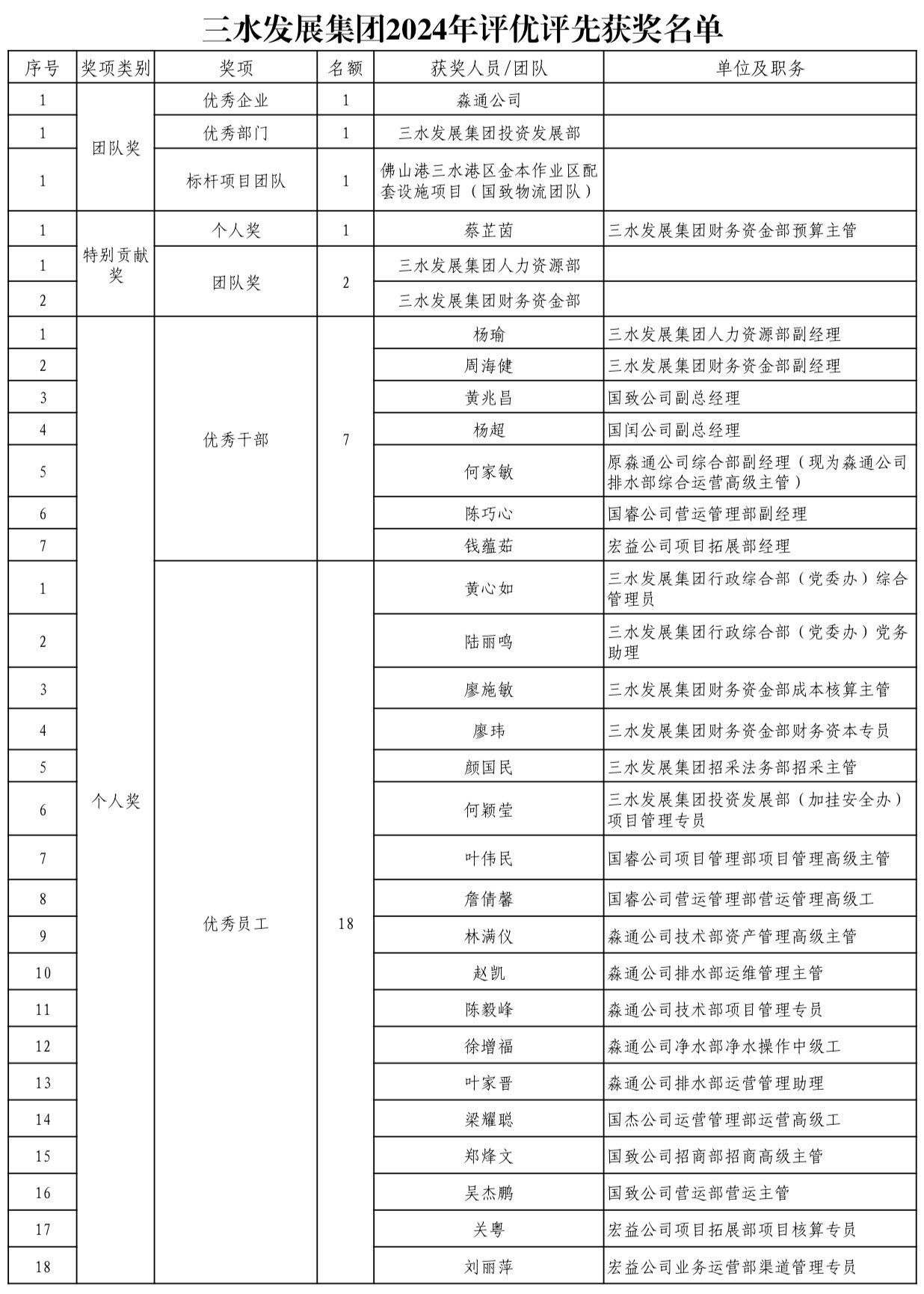 LETOU - 乐投(中文)官方网站