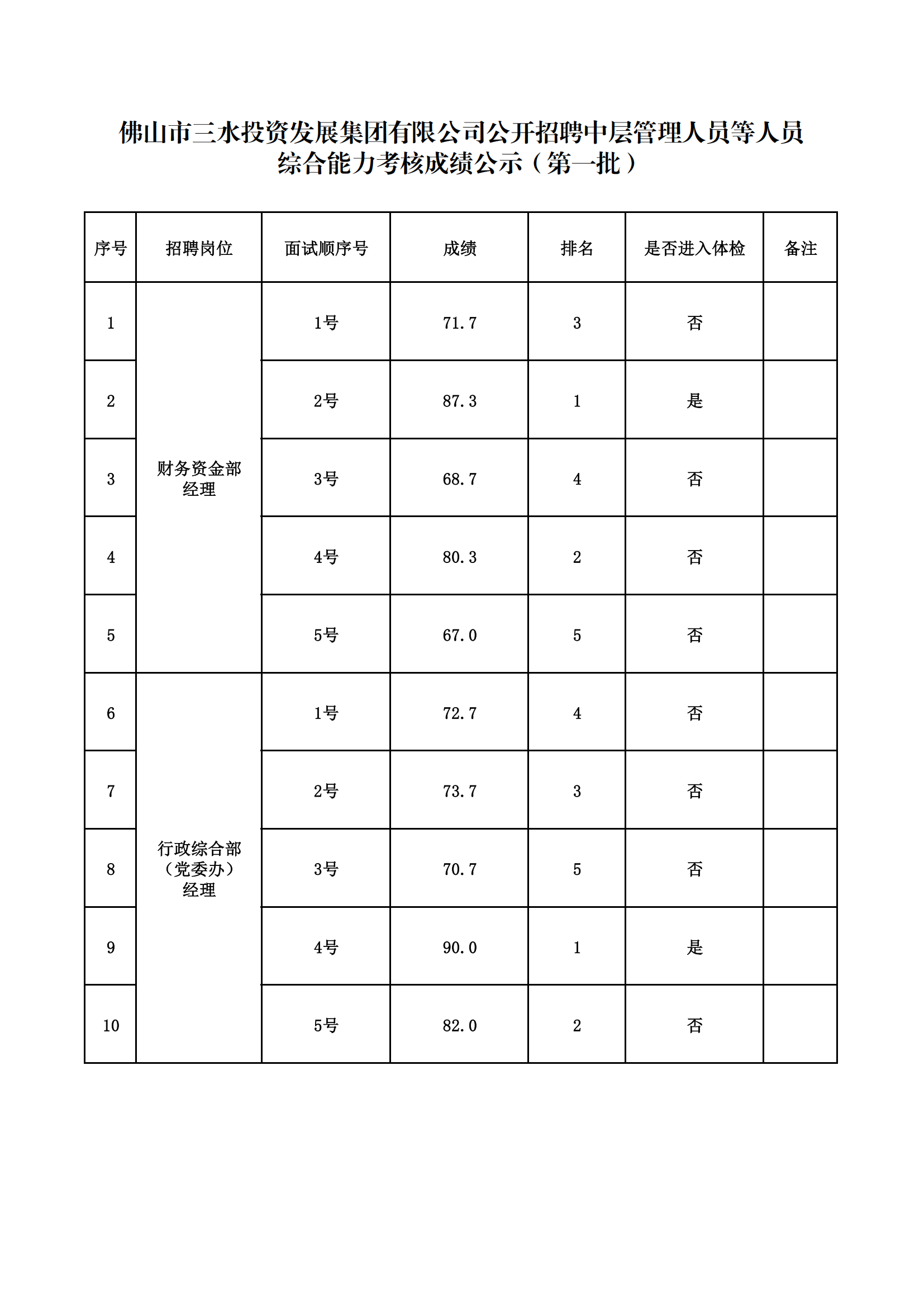 LETOU - 乐投(中文)官方网站
