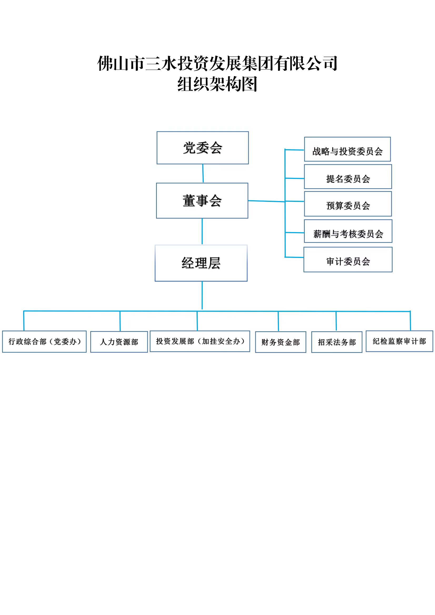 LETOU - 乐投(中文)官方网站