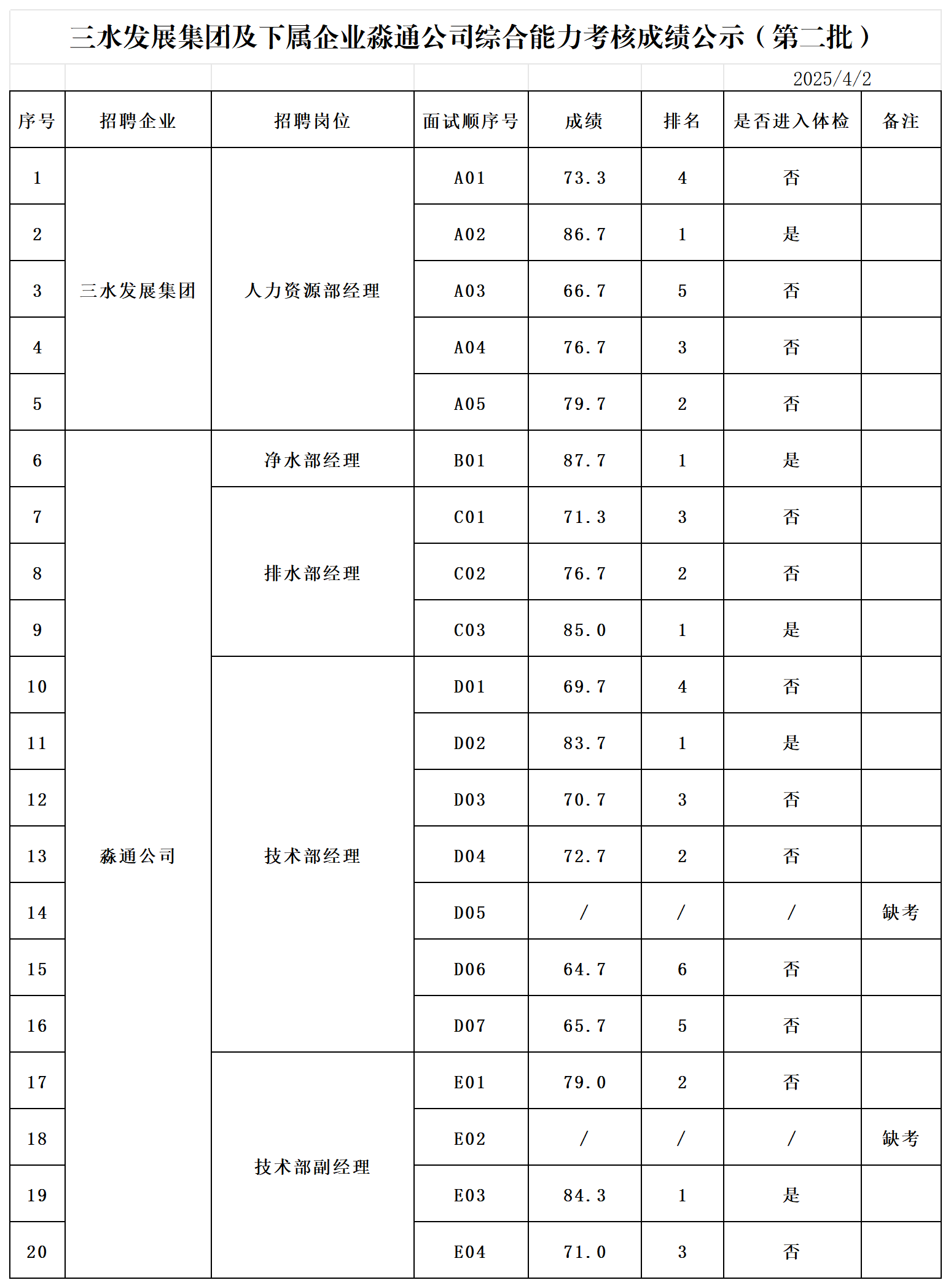 LETOU - 乐投(中文)官方网站