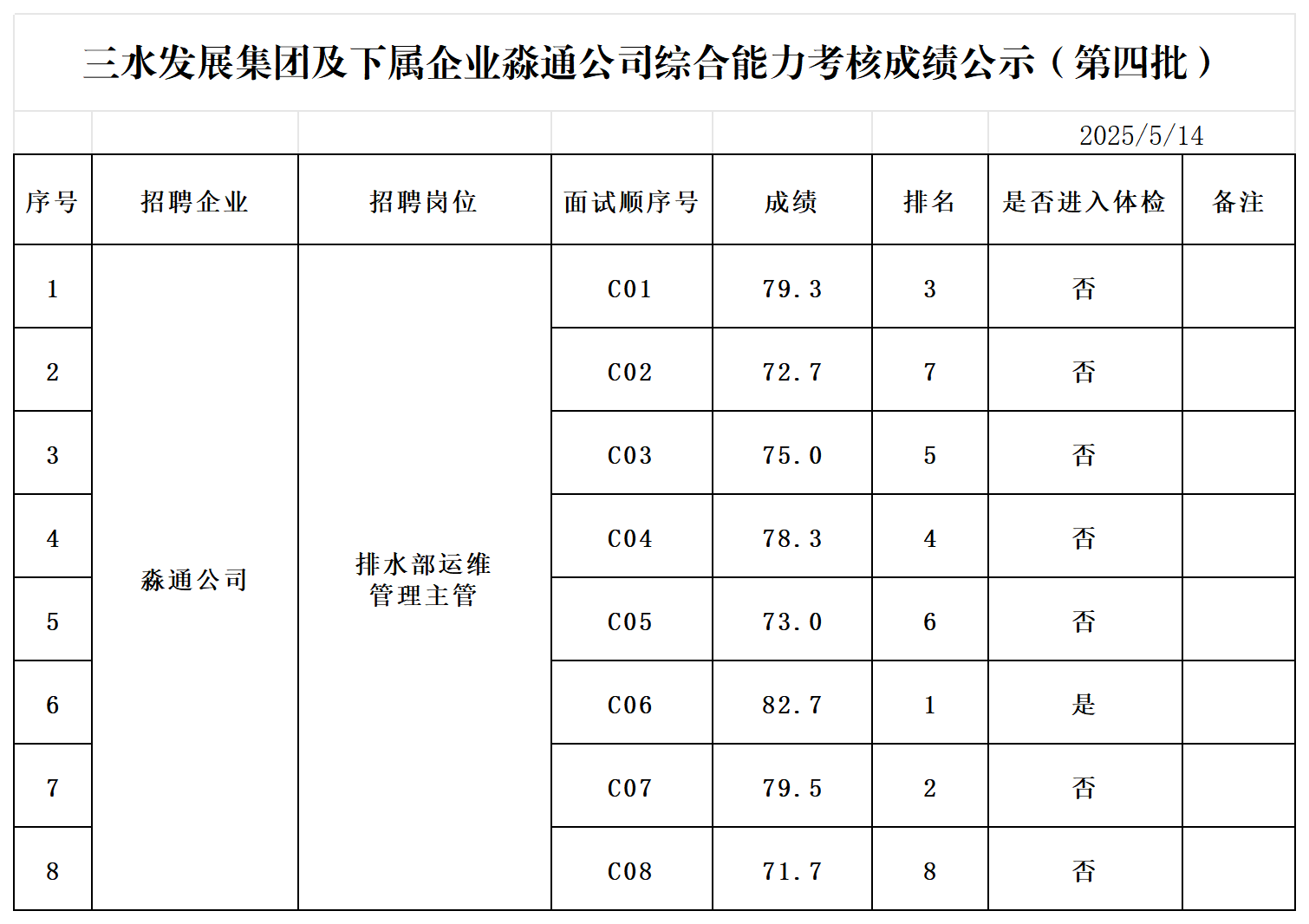 LETOU - 乐投(中文)官方网站