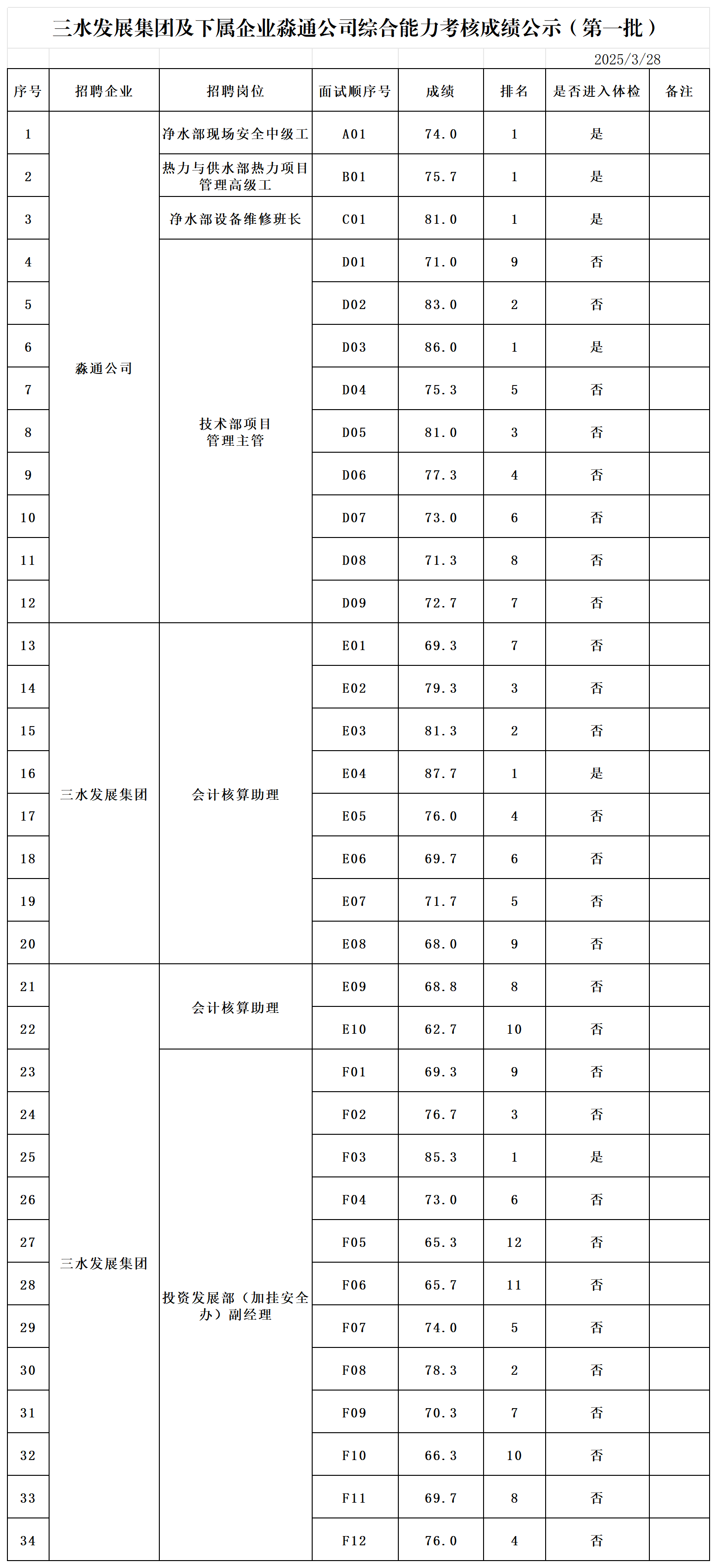 LETOU - 乐投(中文)官方网站