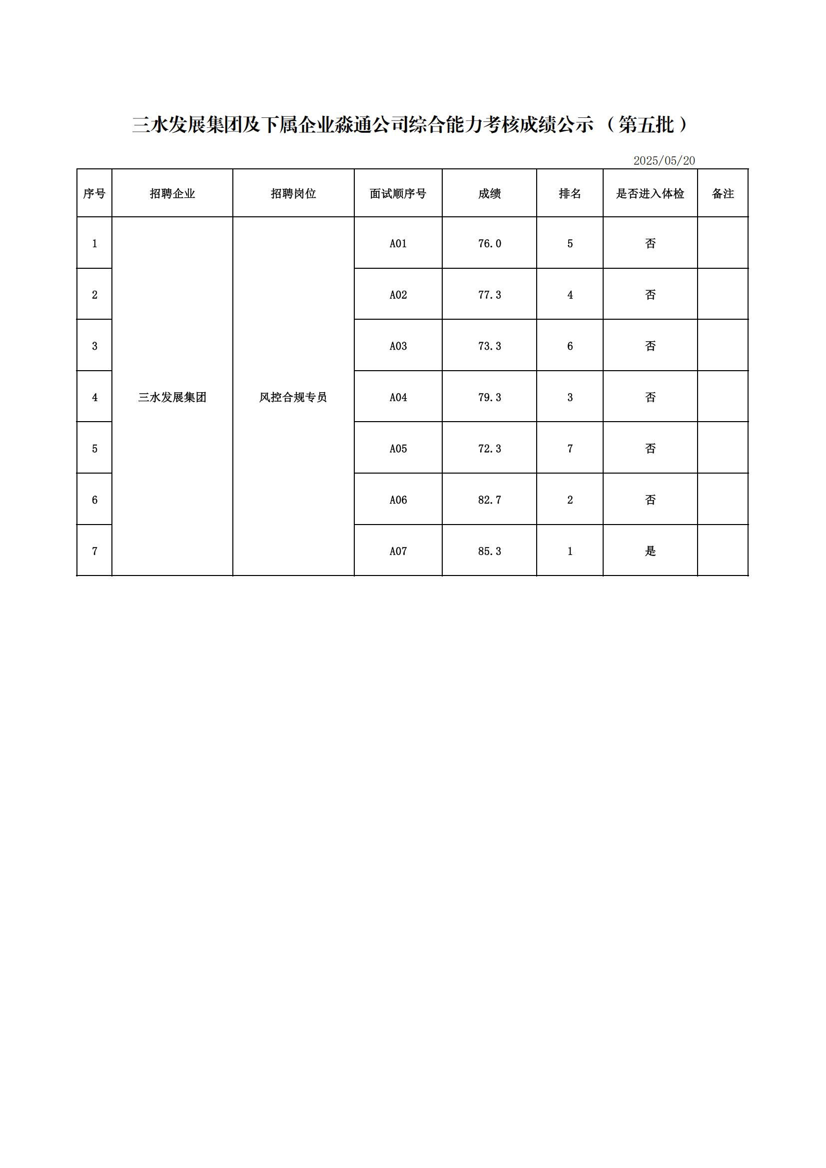 LETOU - 乐投(中文)官方网站
