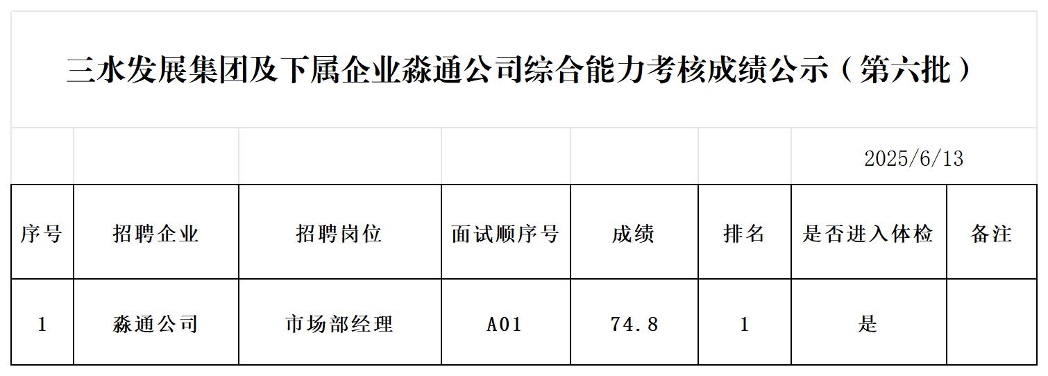 LETOU - 乐投(中文)官方网站