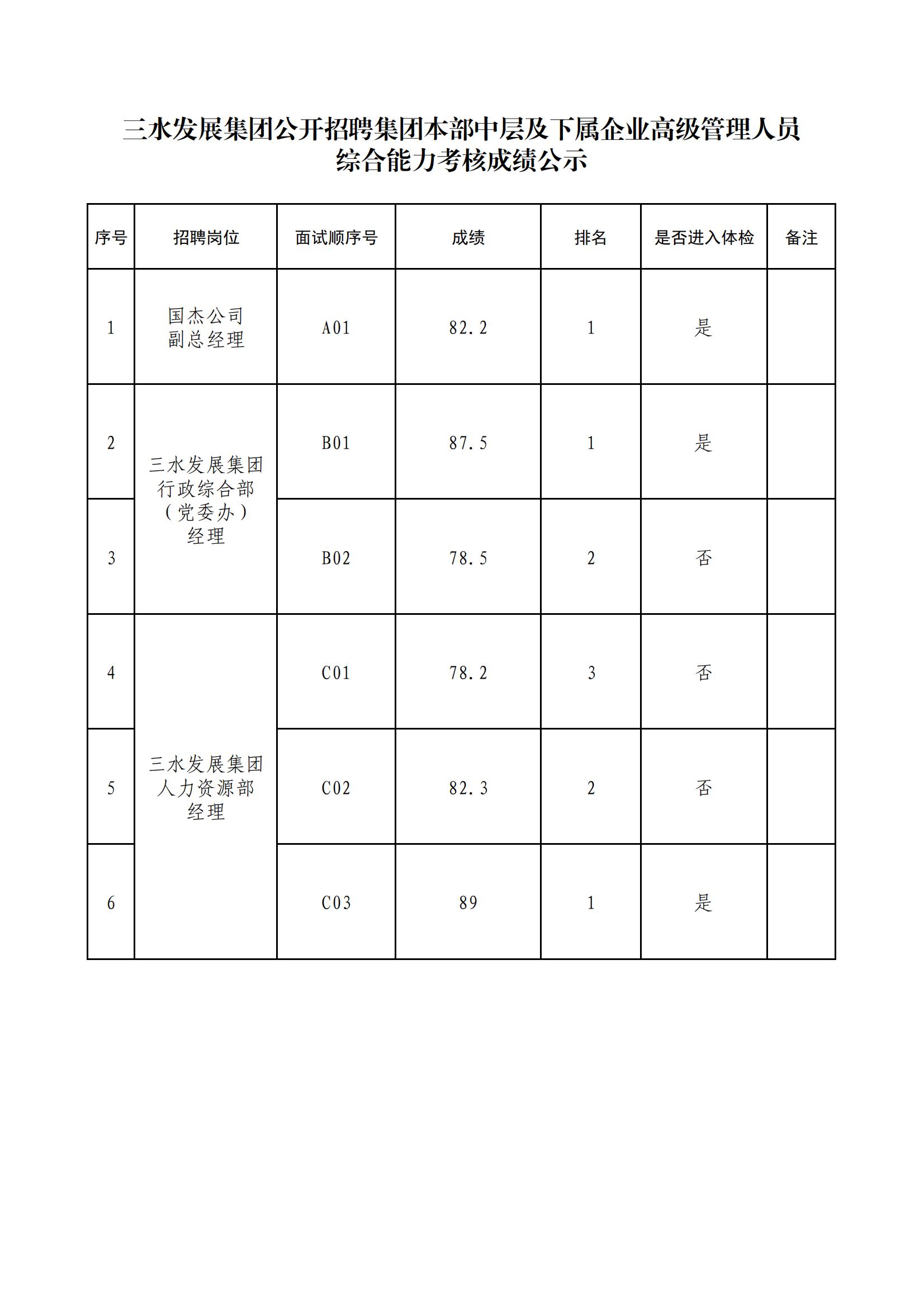 LETOU - 乐投(中文)官方网站