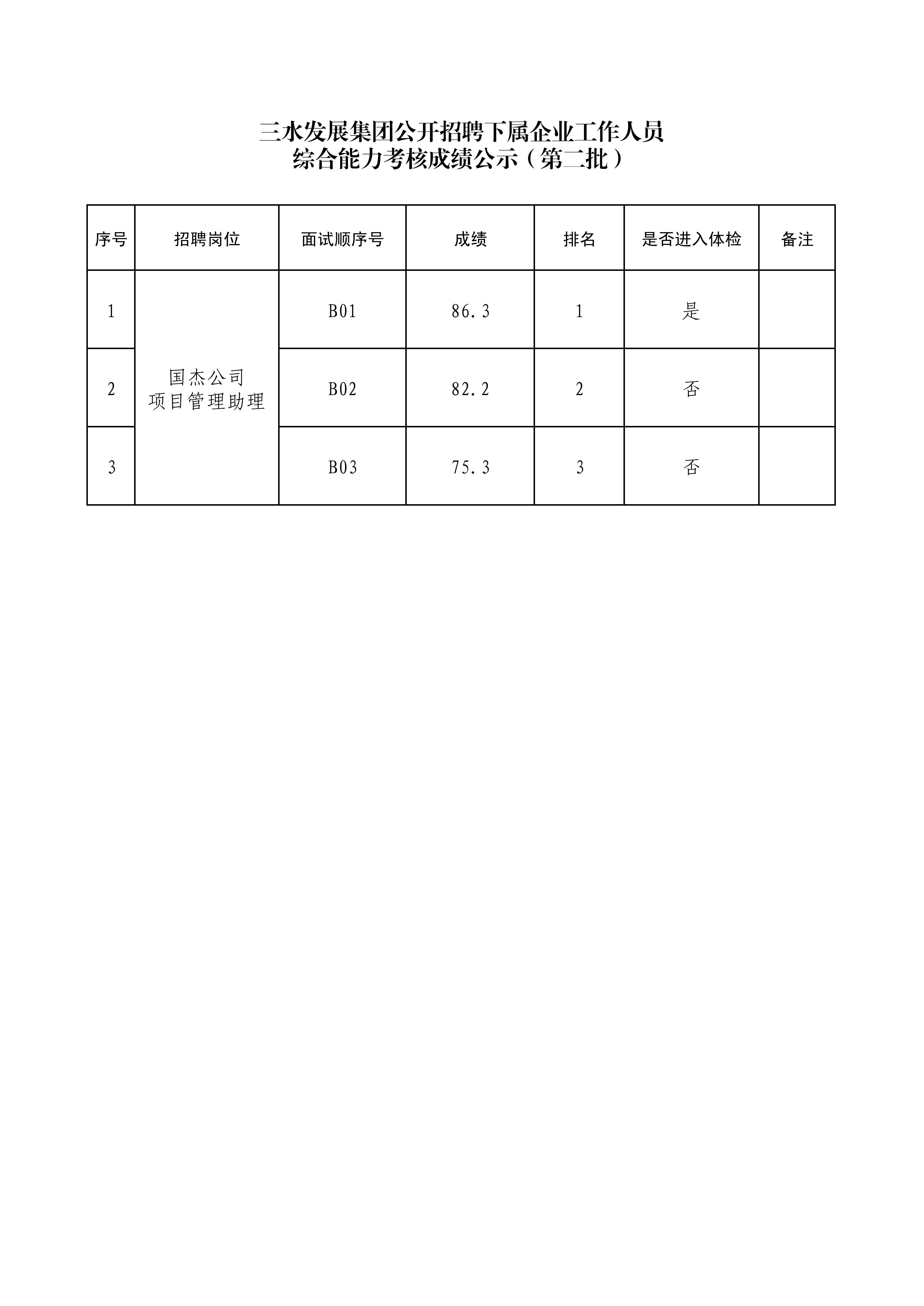 LETOU - 乐投(中文)官方网站
