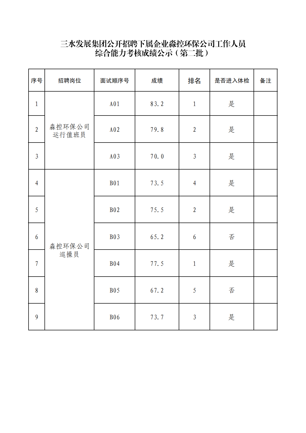 LETOU - 乐投(中文)官方网站