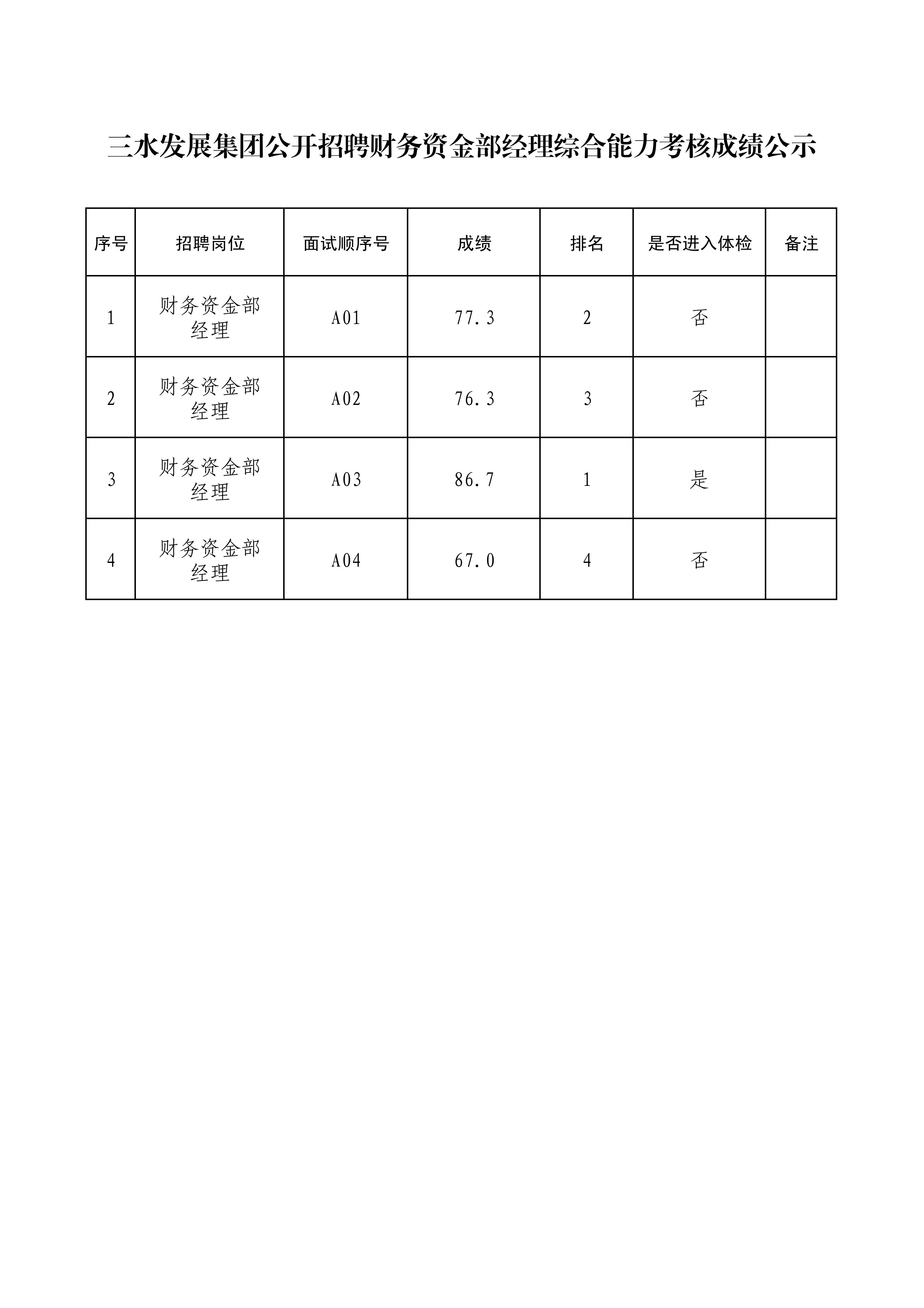 LETOU - 乐投(中文)官方网站
