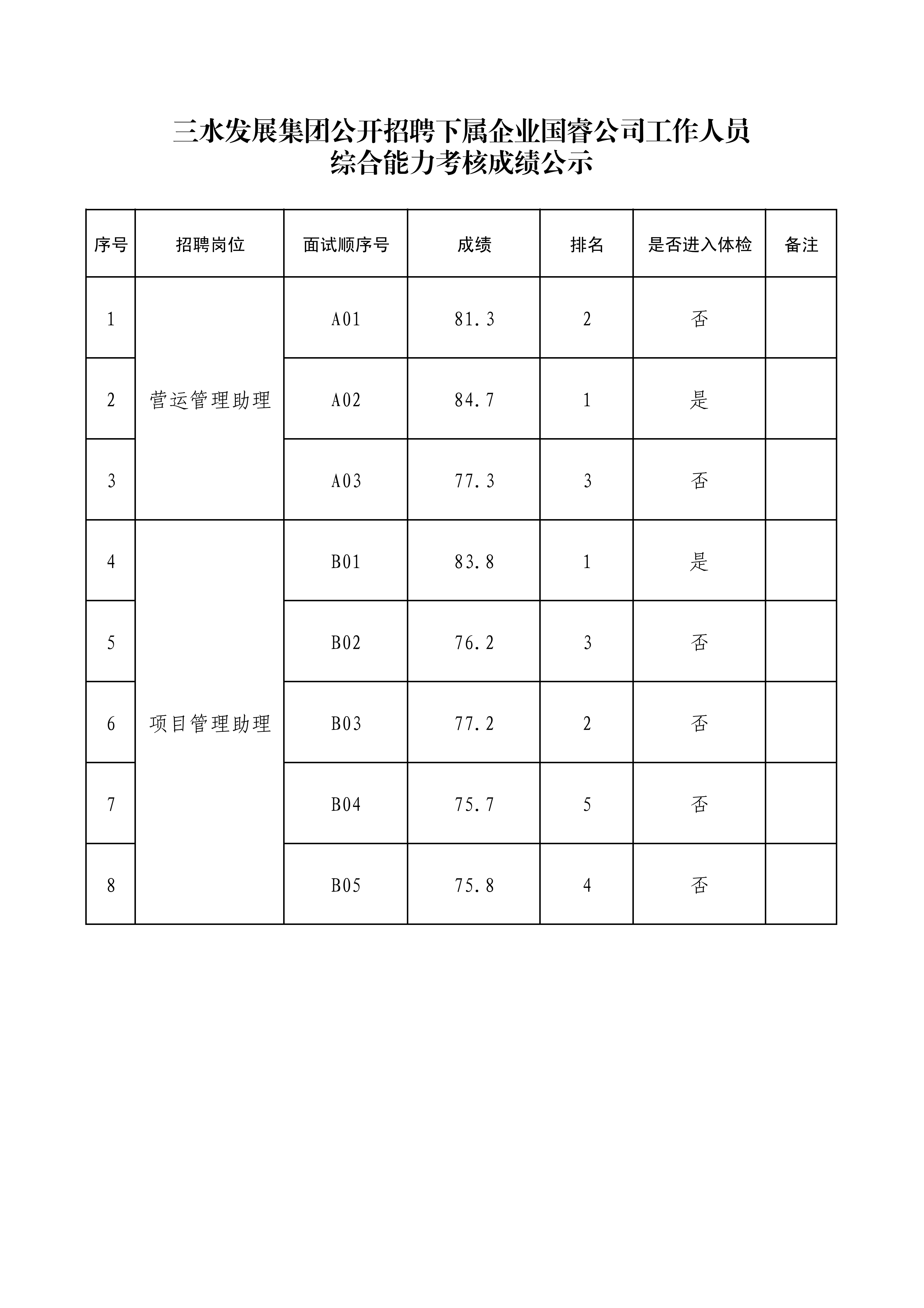 LETOU - 乐投(中文)官方网站