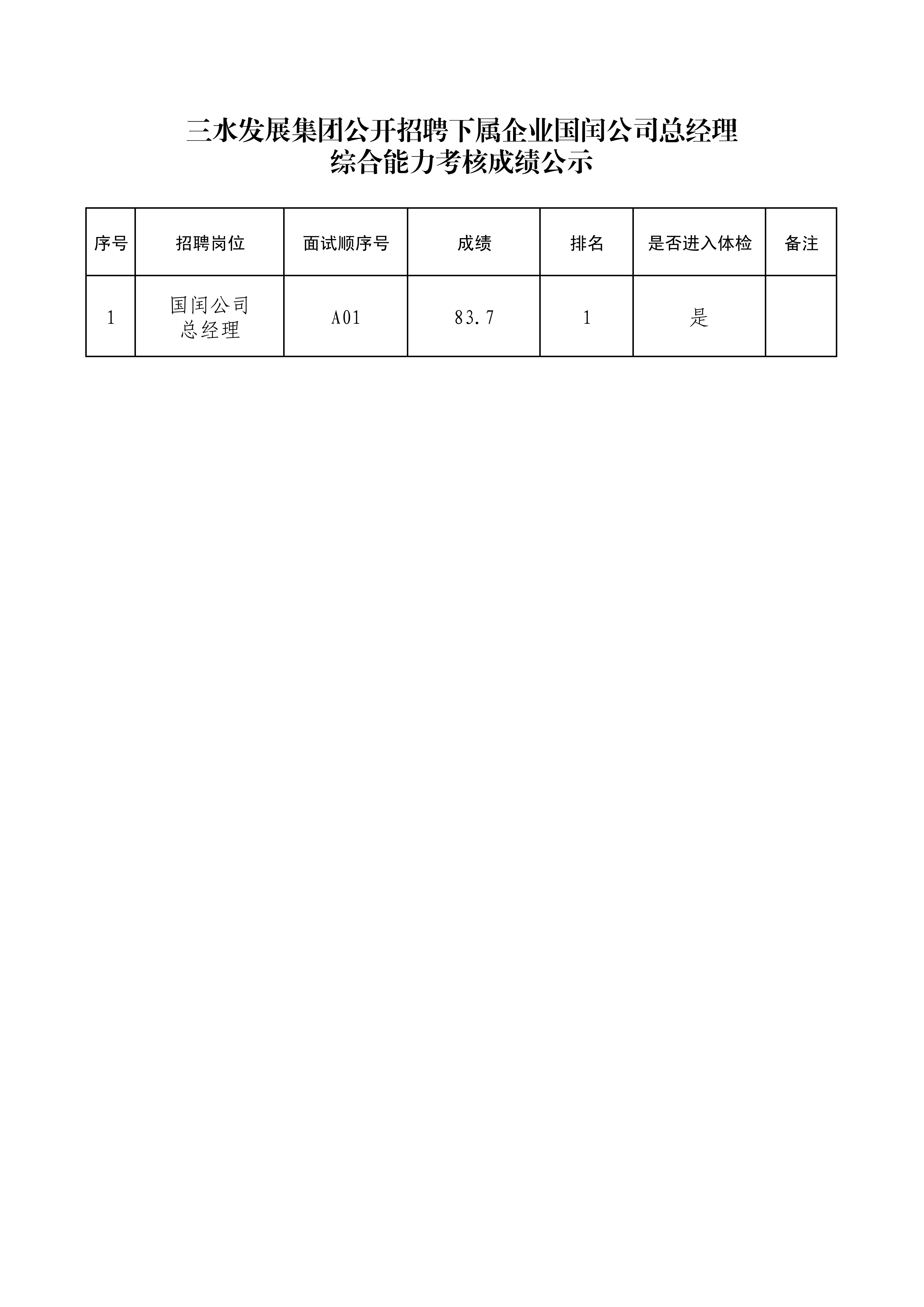 LETOU - 乐投(中文)官方网站