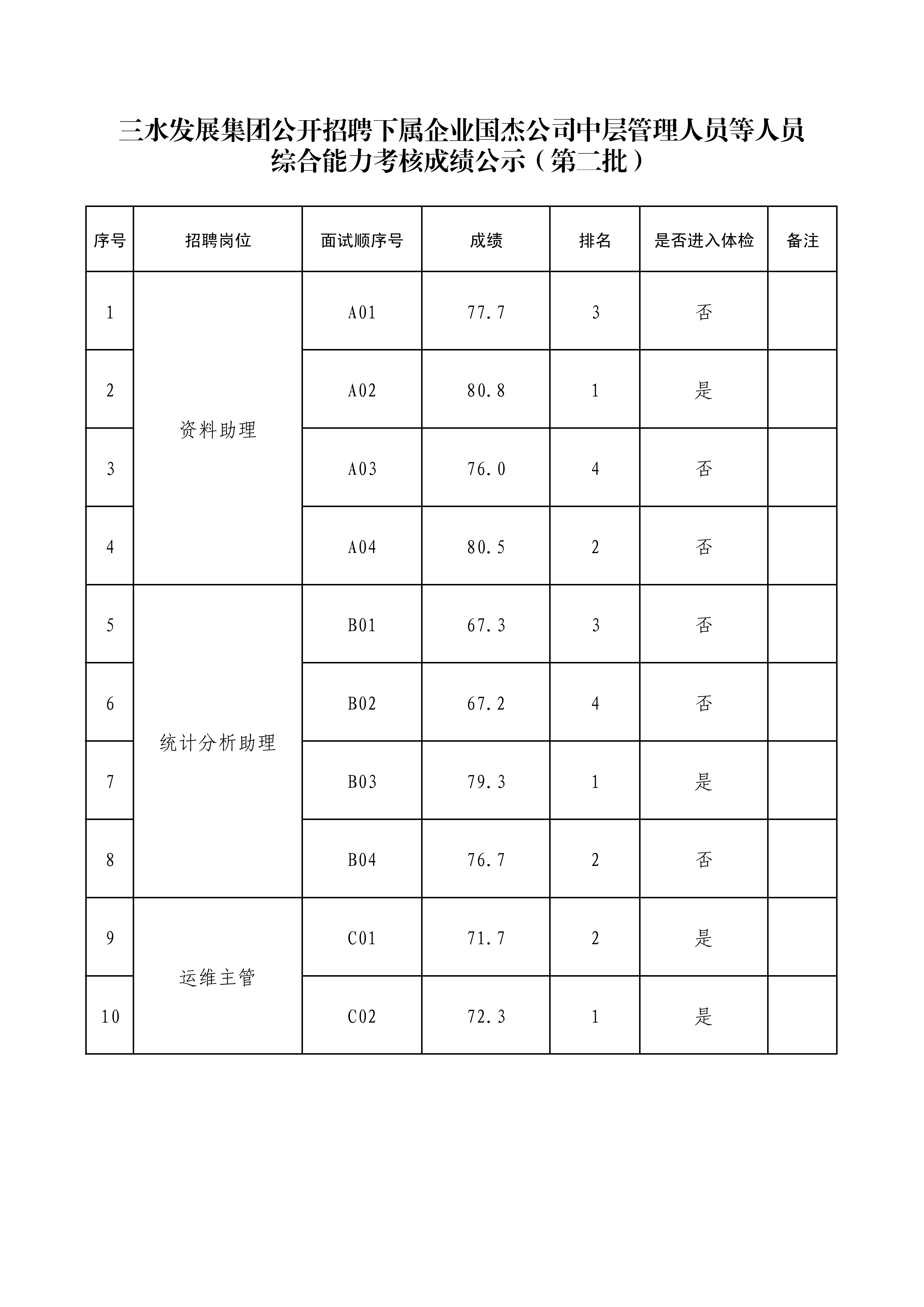 LETOU - 乐投(中文)官方网站