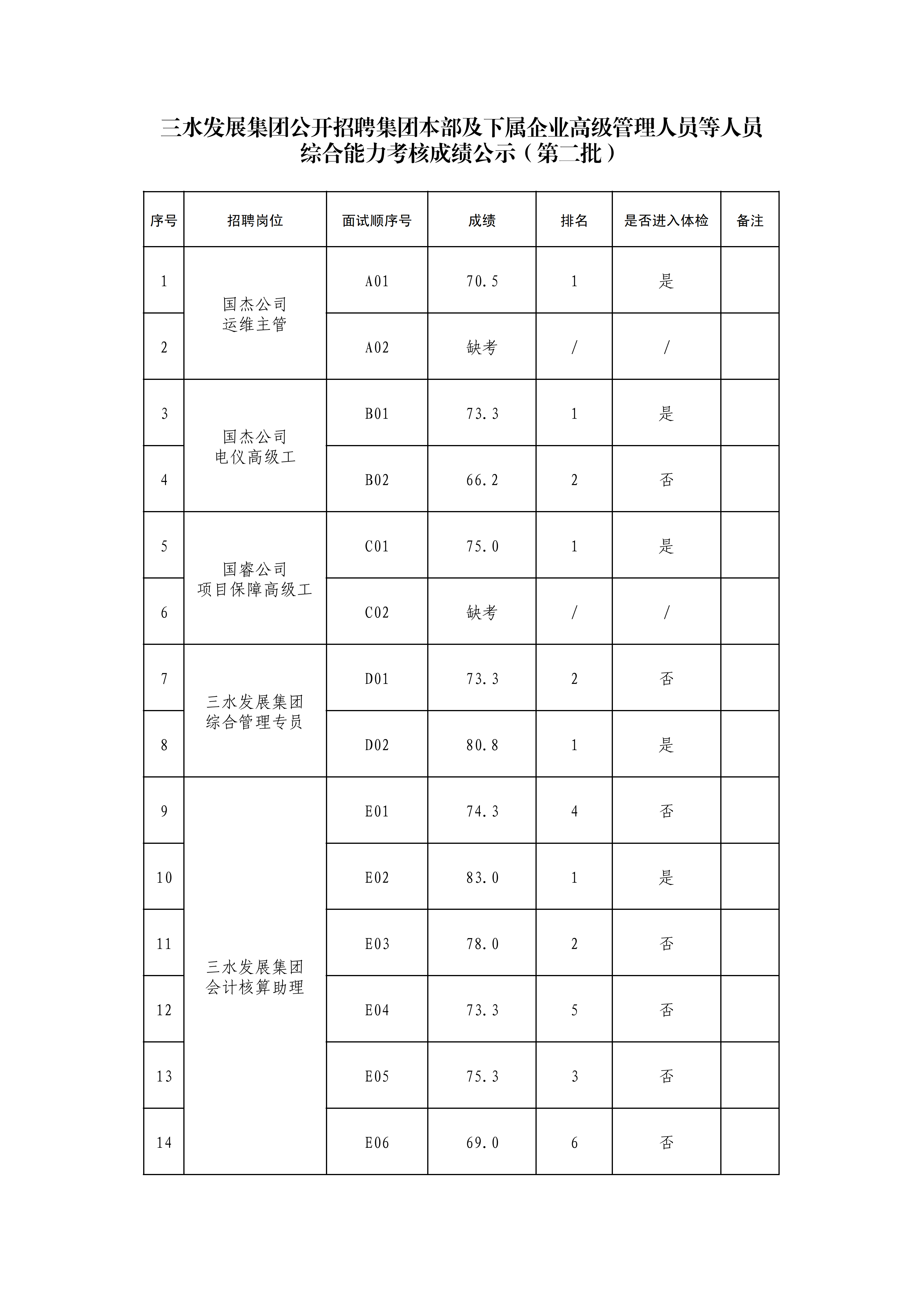 LETOU - 乐投(中文)官方网站