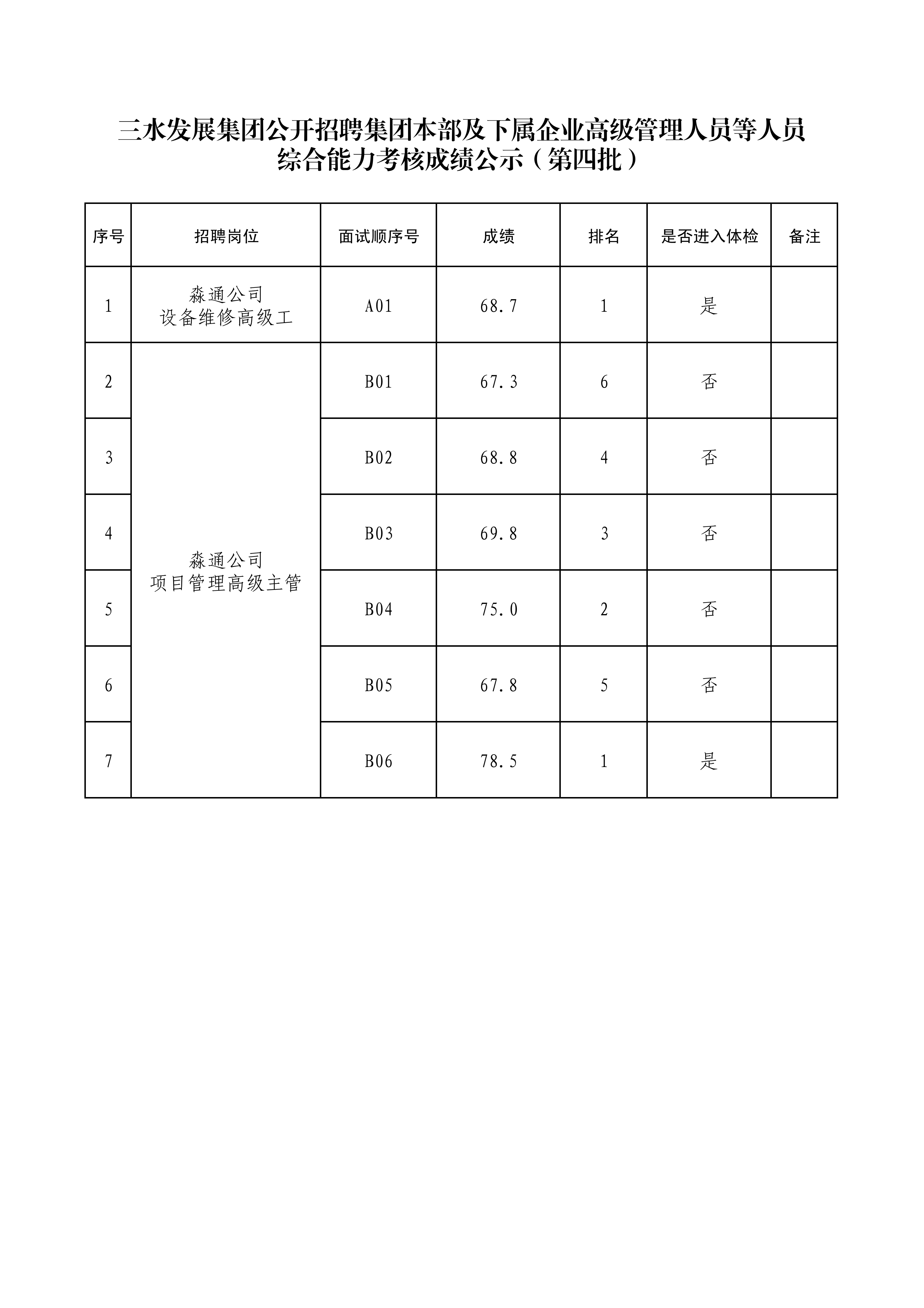 LETOU - 乐投(中文)官方网站