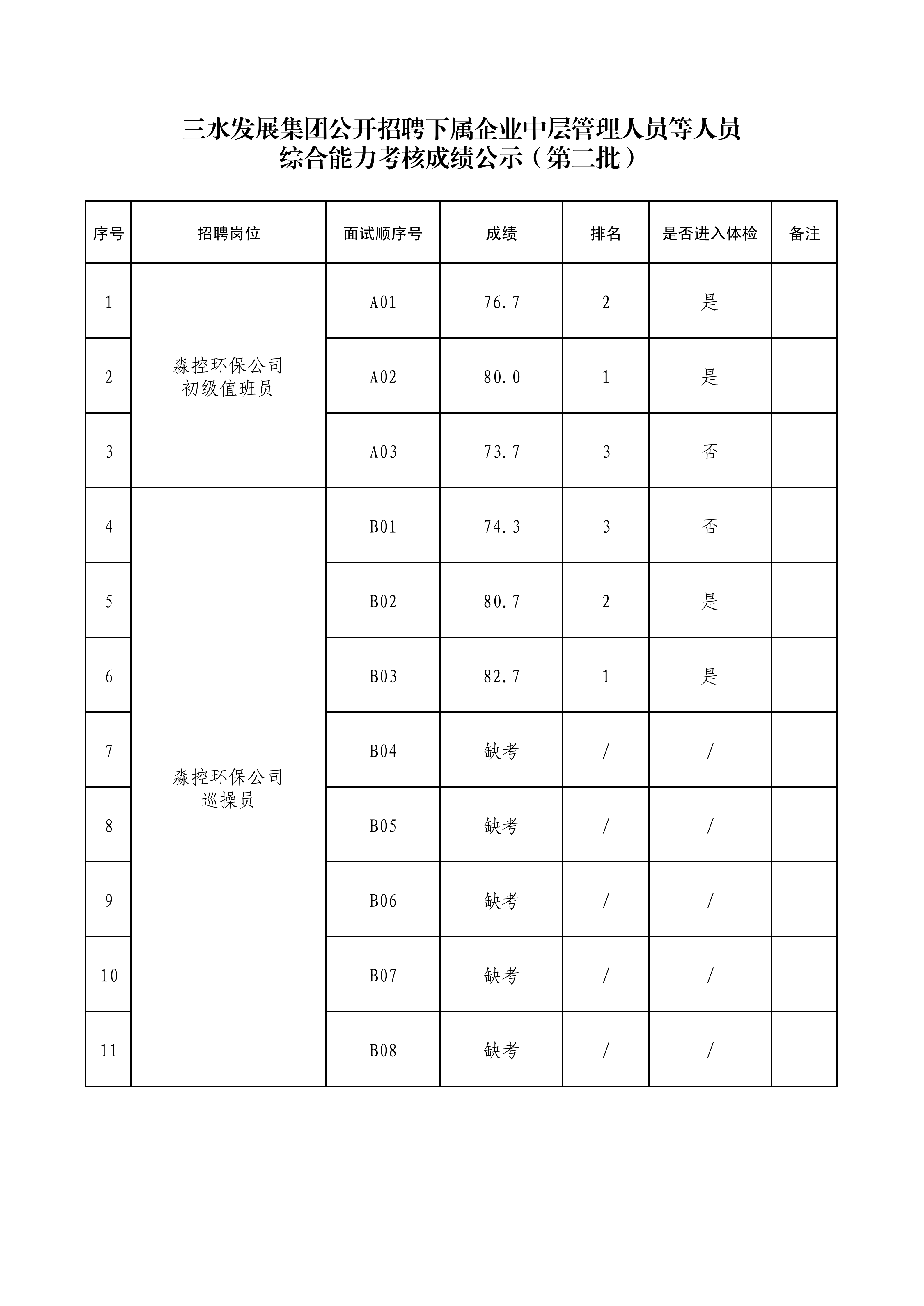 LETOU - 乐投(中文)官方网站