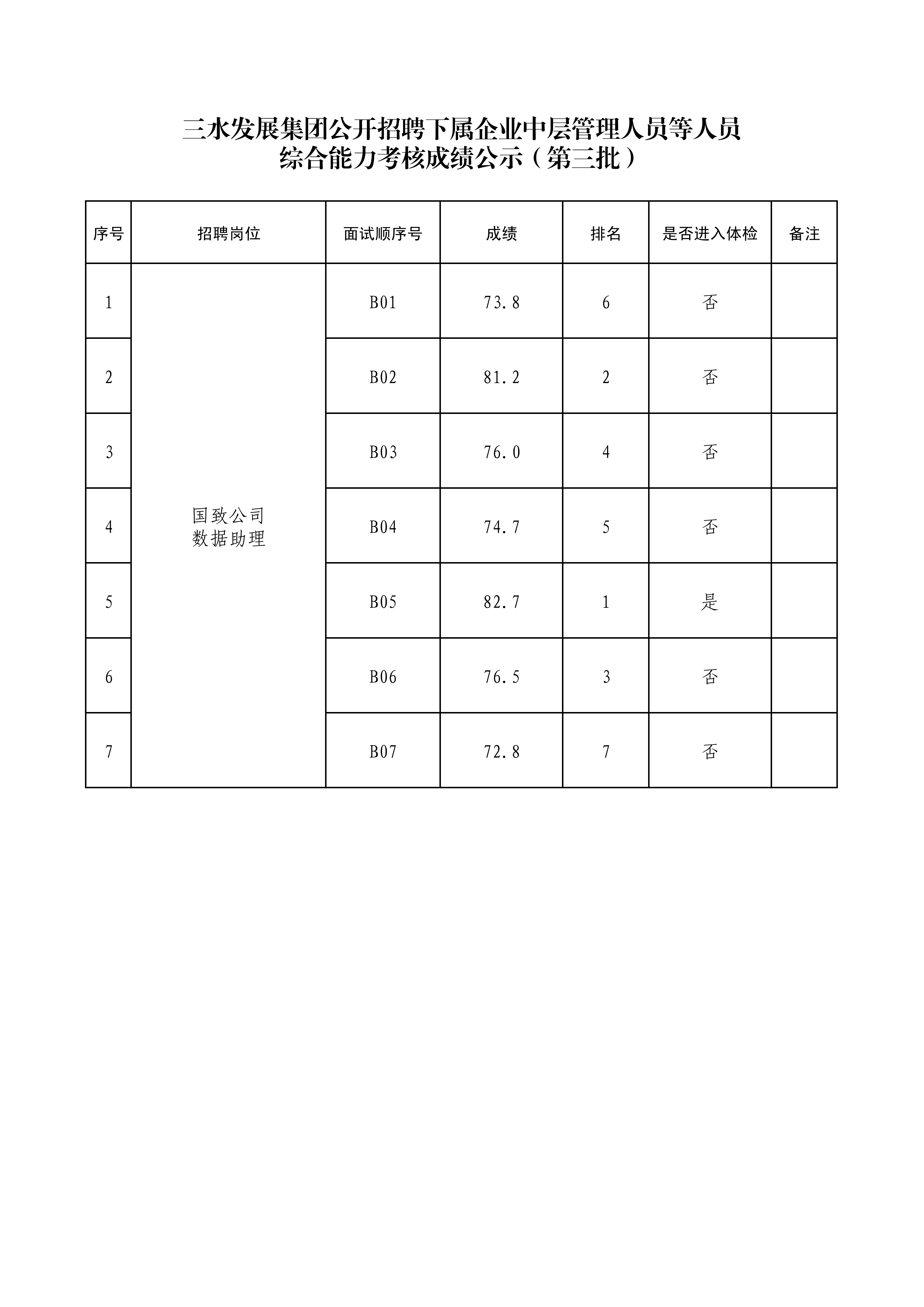 LETOU - 乐投(中文)官方网站