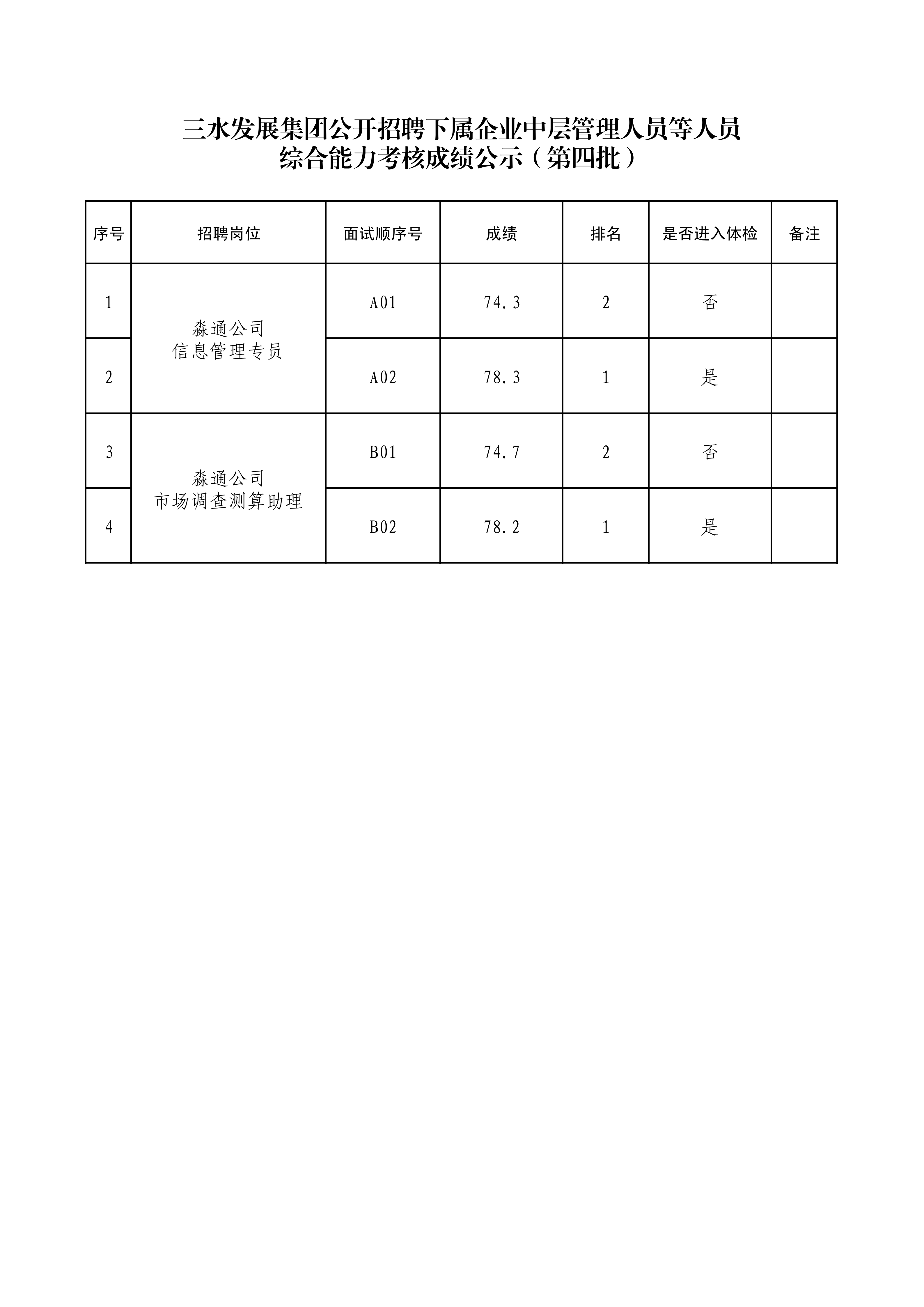 LETOU - 乐投(中文)官方网站