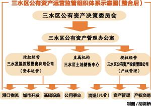 LETOU - 乐投(中文)官方网站