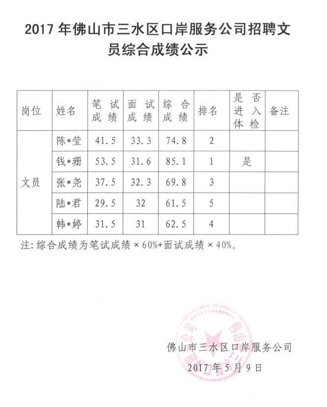 LETOU - 乐投(中文)官方网站
