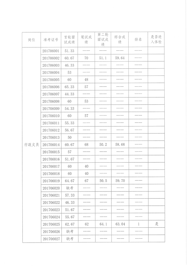 LETOU - 乐投(中文)官方网站