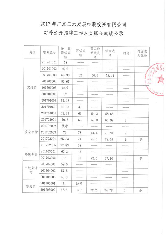LETOU - 乐投(中文)官方网站