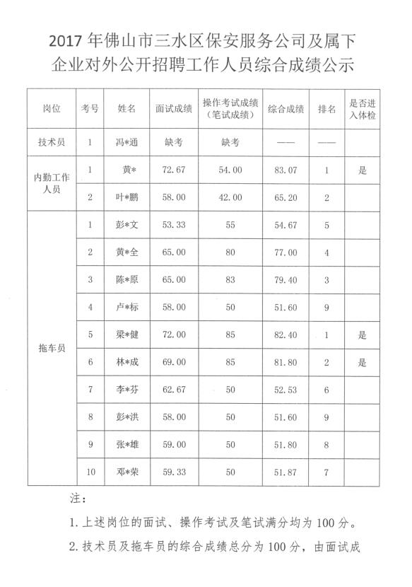LETOU - 乐投(中文)官方网站